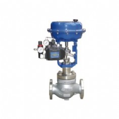 HCB Cv3000系列調(diào)節(jié)閥